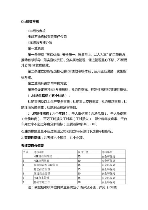 ehs绩效考核.docx