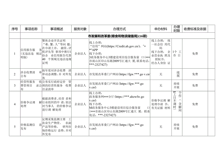 为企业办实事清单.docx_第3页