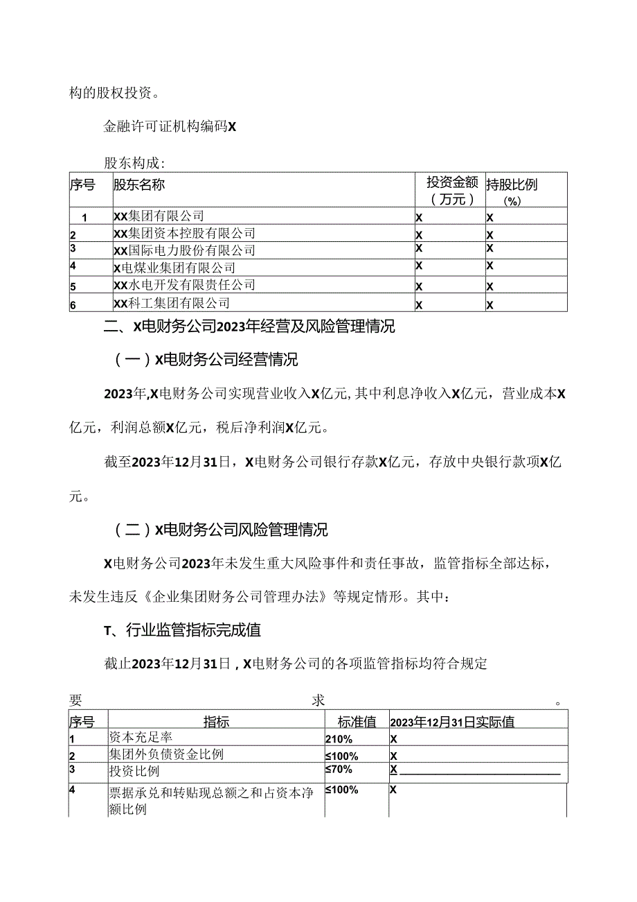 X电重工股份有限公司对XX集团财务有限公司的风险评估报告（2024年）.docx_第2页