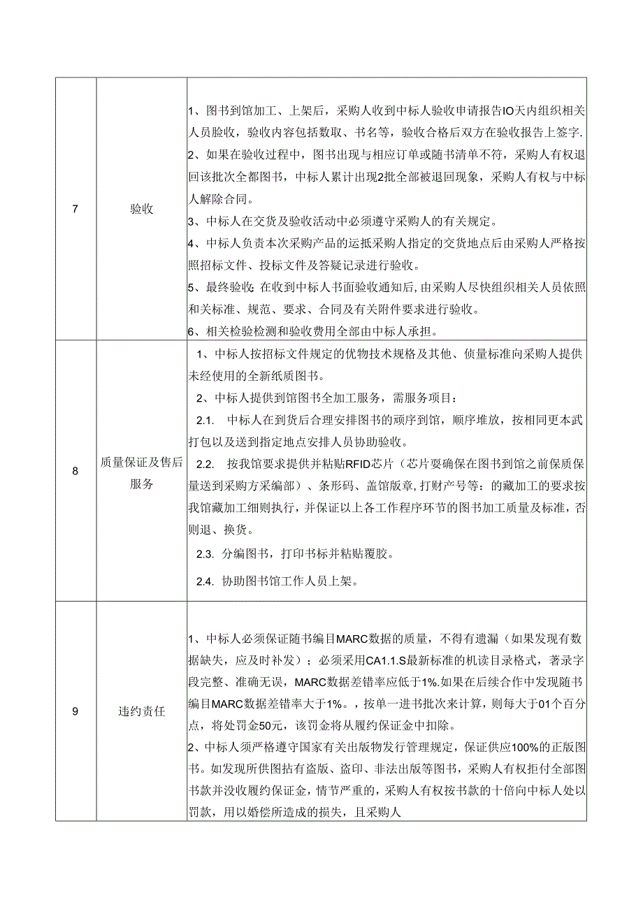 XX大学图书馆202X年纸质医药卫生类图书采购方案（2024年）.docx_第2页