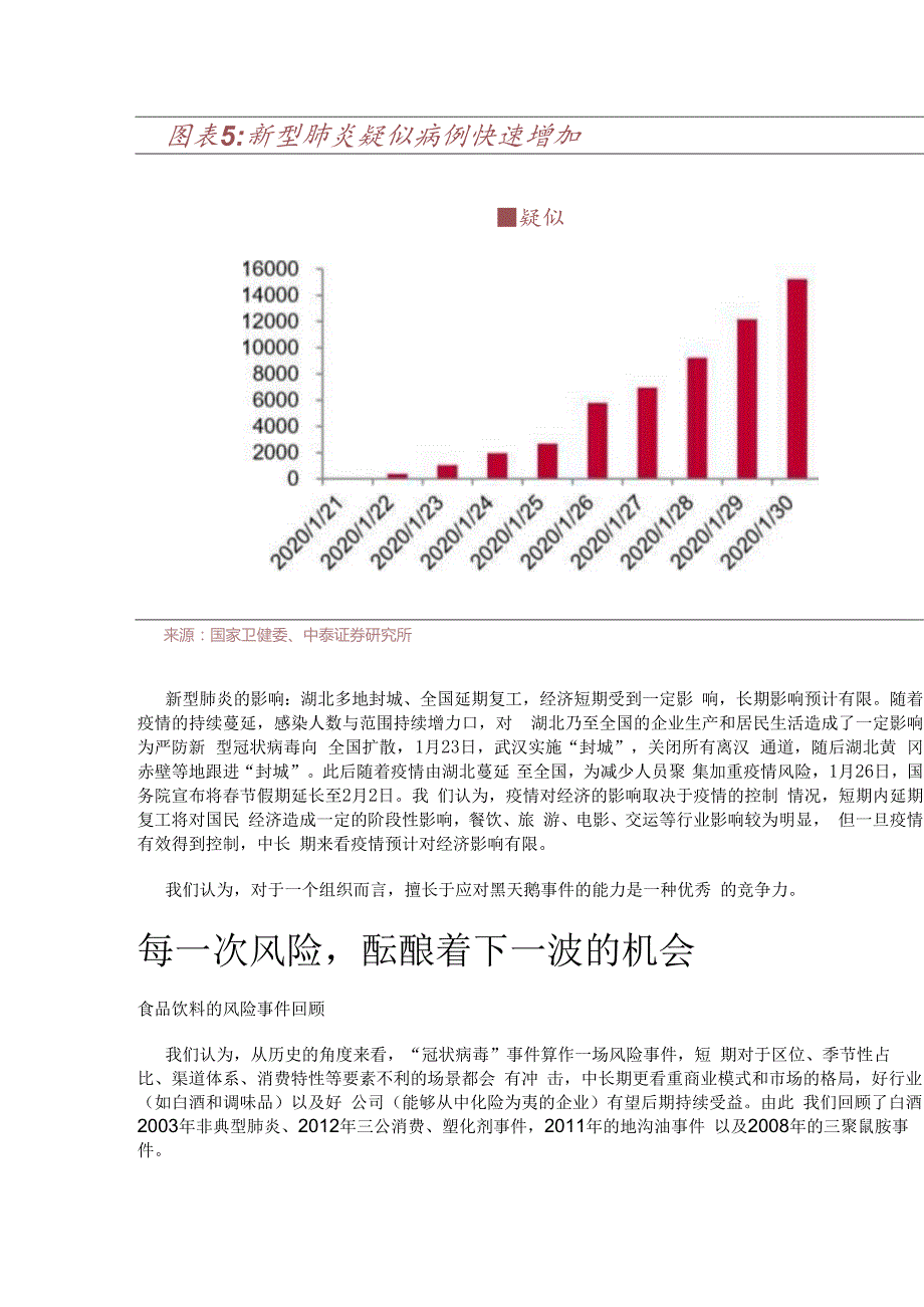 食品饮料行业深度报告：新型冠状病毒对消费短期及中长期的影响精选版.docx_第3页