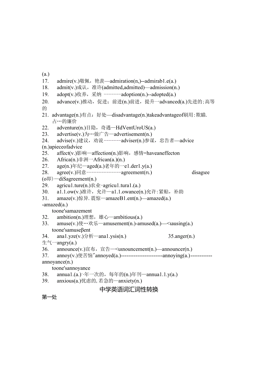 常用词汇词性转换(完善版).docx_第1页