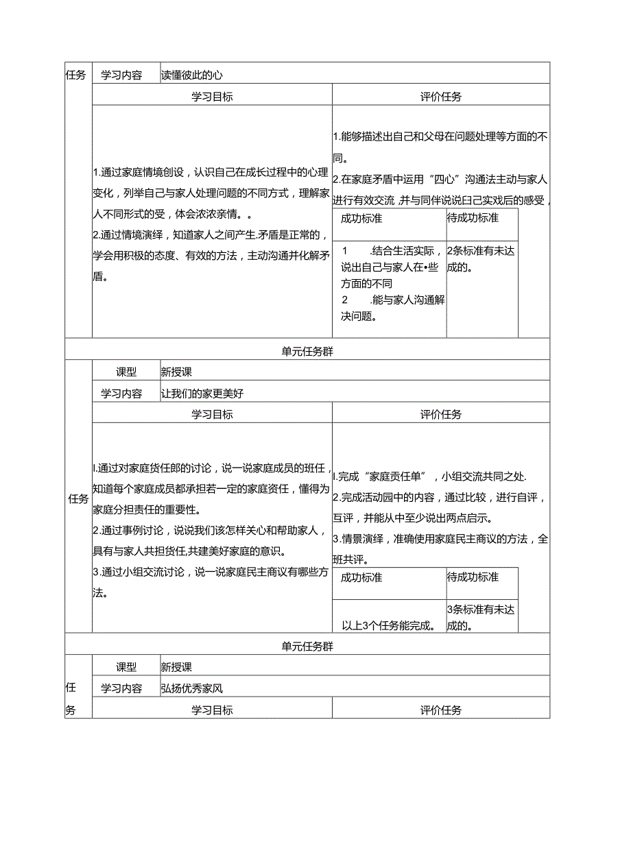 部编版五年级下册道德与法治教案（全册）.docx_第3页
