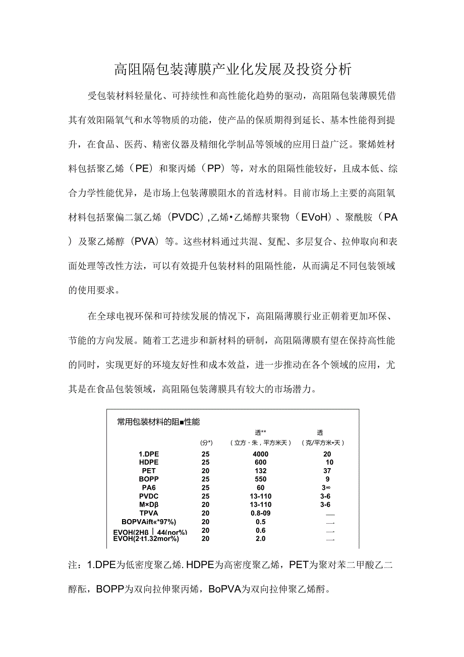 高阻隔包装薄膜产业化发展及投资分析.docx_第1页
