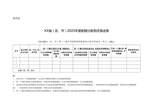 XX省（区、市）2023配额分配相关报送表.docx
