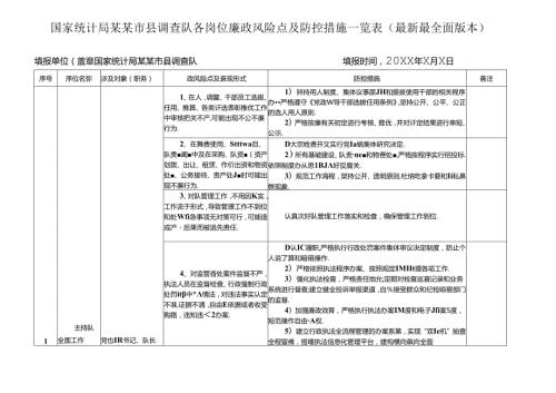 国家统计局某某市县调查队各岗位廉政风险点及防控措施一览表（最新最全面版本）.docx