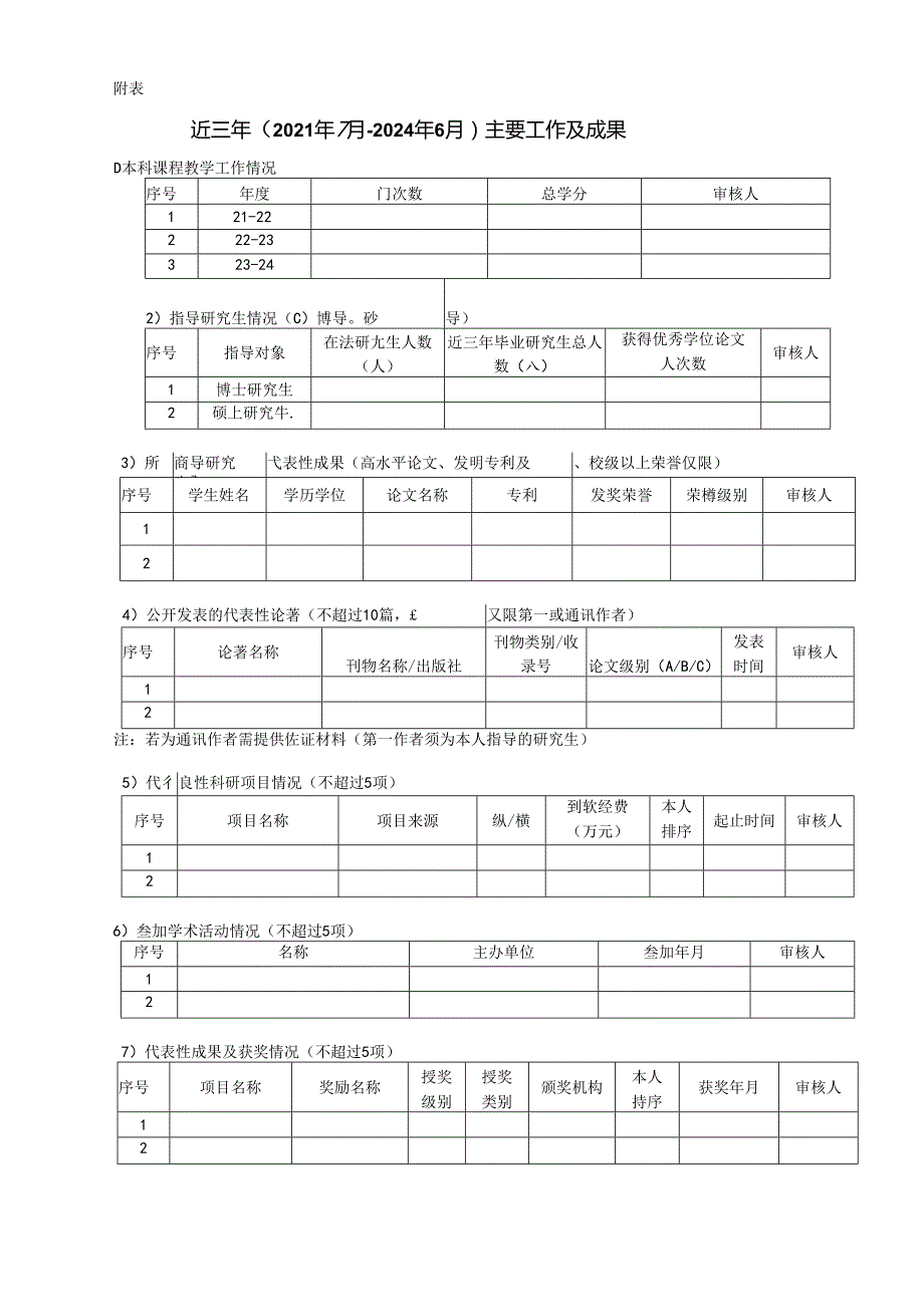 高级专家延长退休年龄申请表.docx_第2页