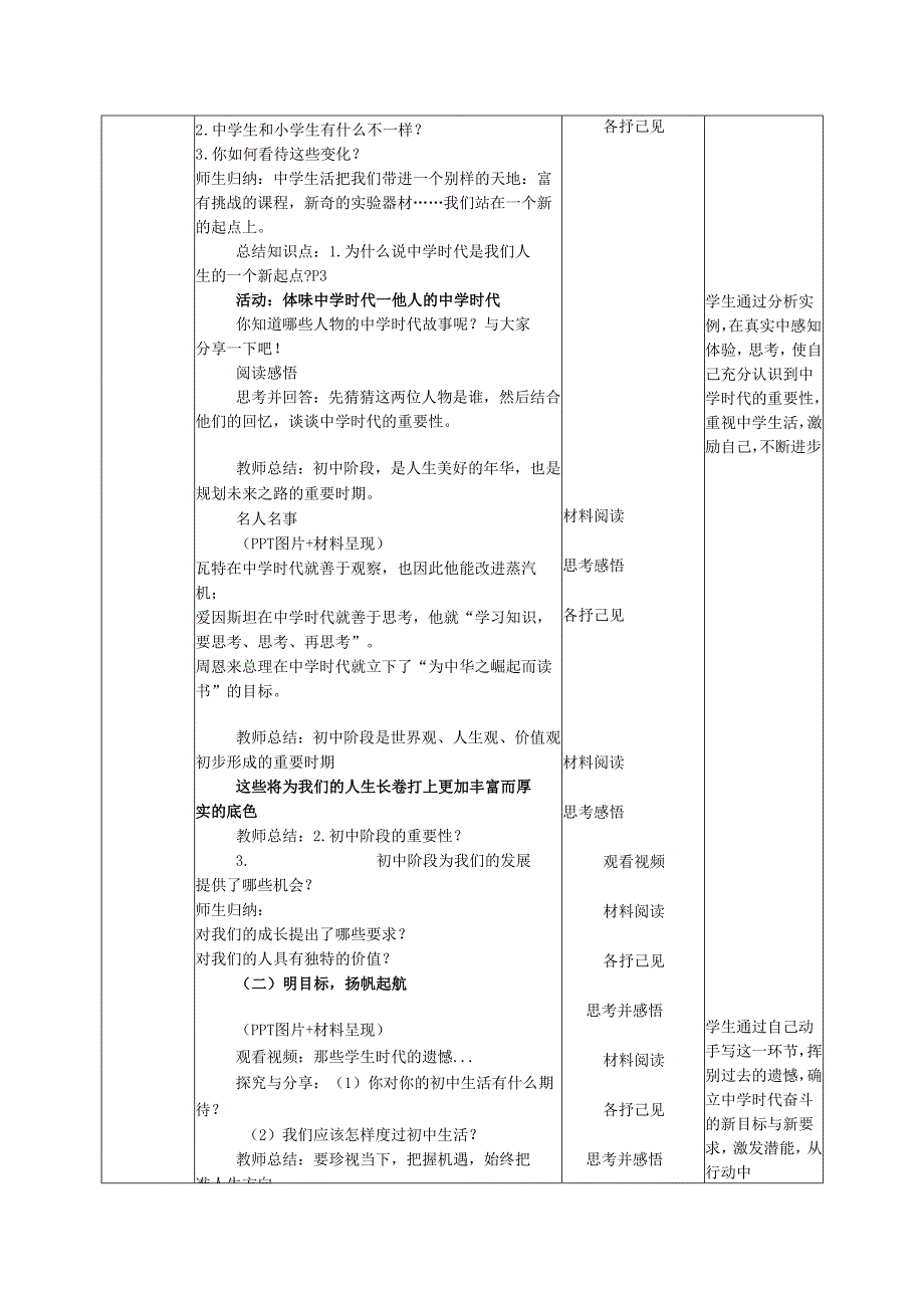 七年级上册道德与法治15课教学设计.docx_第2页