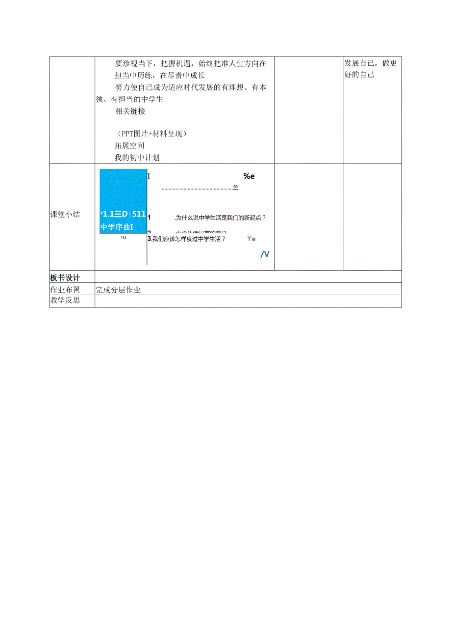 七年级上册道德与法治15课教学设计.docx_第3页