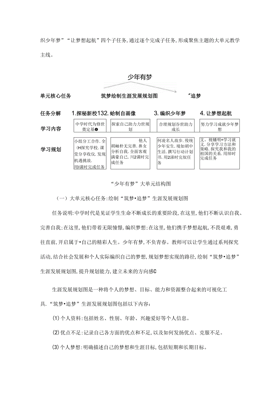 《道德与法治》七年级上册第一单元“少年有梦”大单元教学探析.docx_第3页