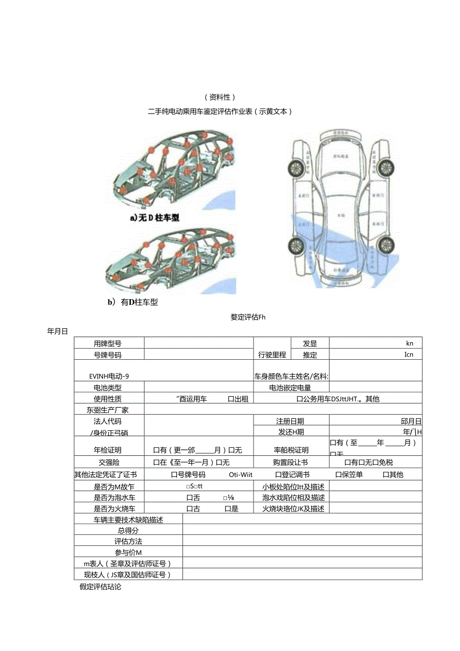二手纯电动乘用车鉴定评估作业表、二手新能源汽车鉴定评估委托书示范文本、评估报告.docx_第1页