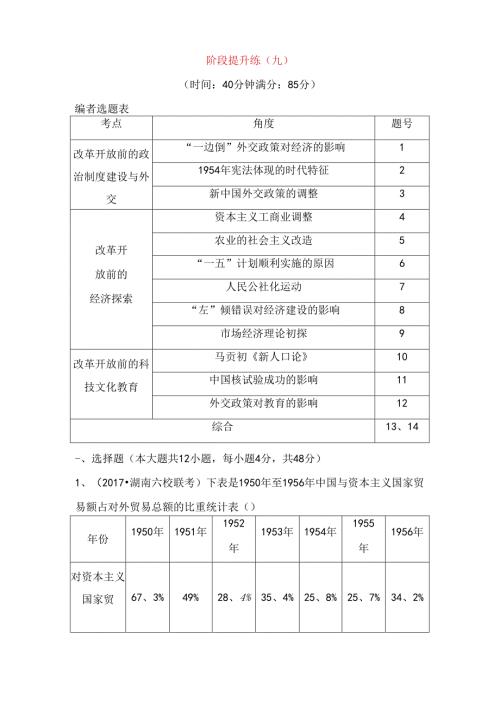改革开放前阶段提升练测试题.docx