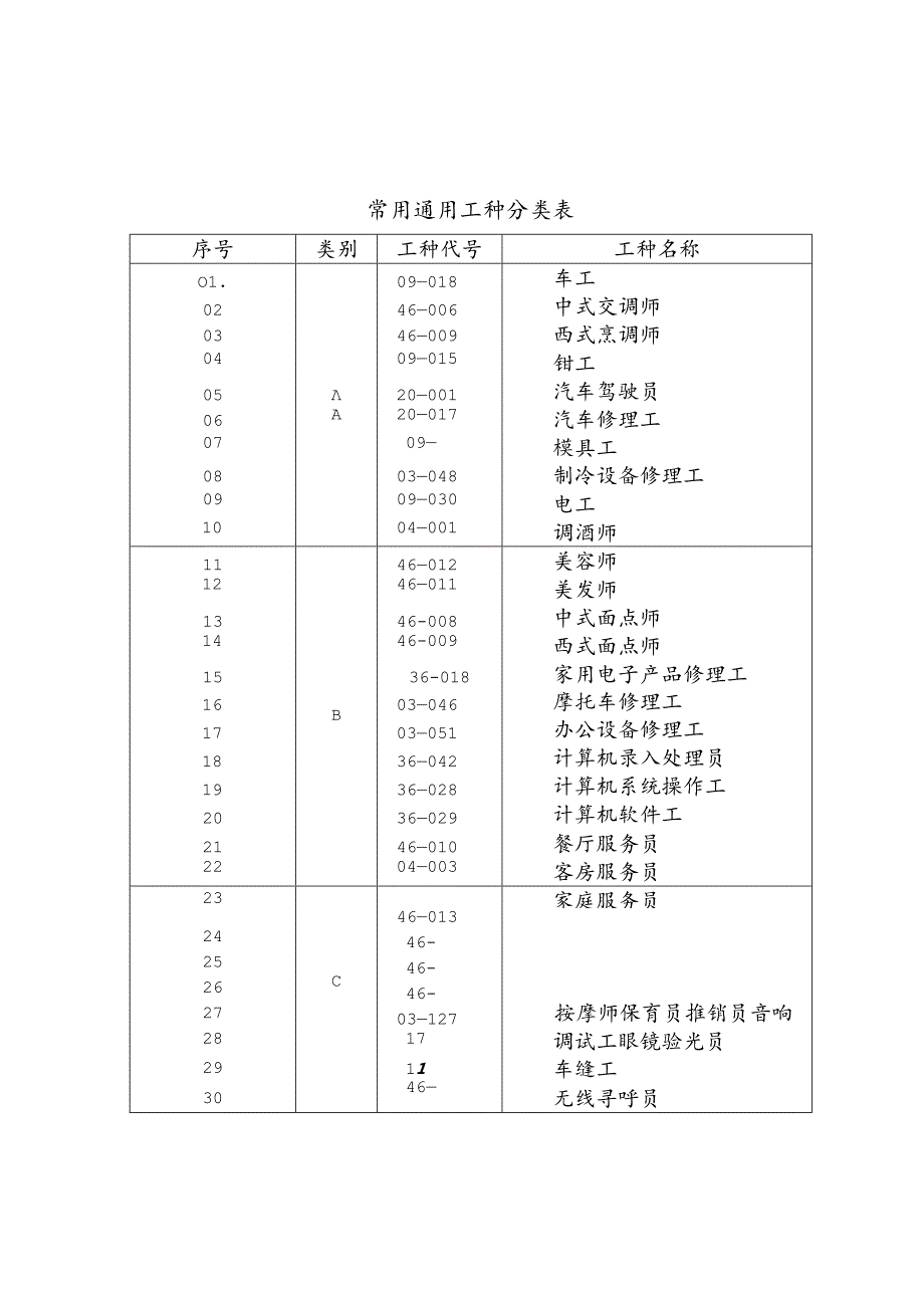 广东省物价局(1).docx_第3页
