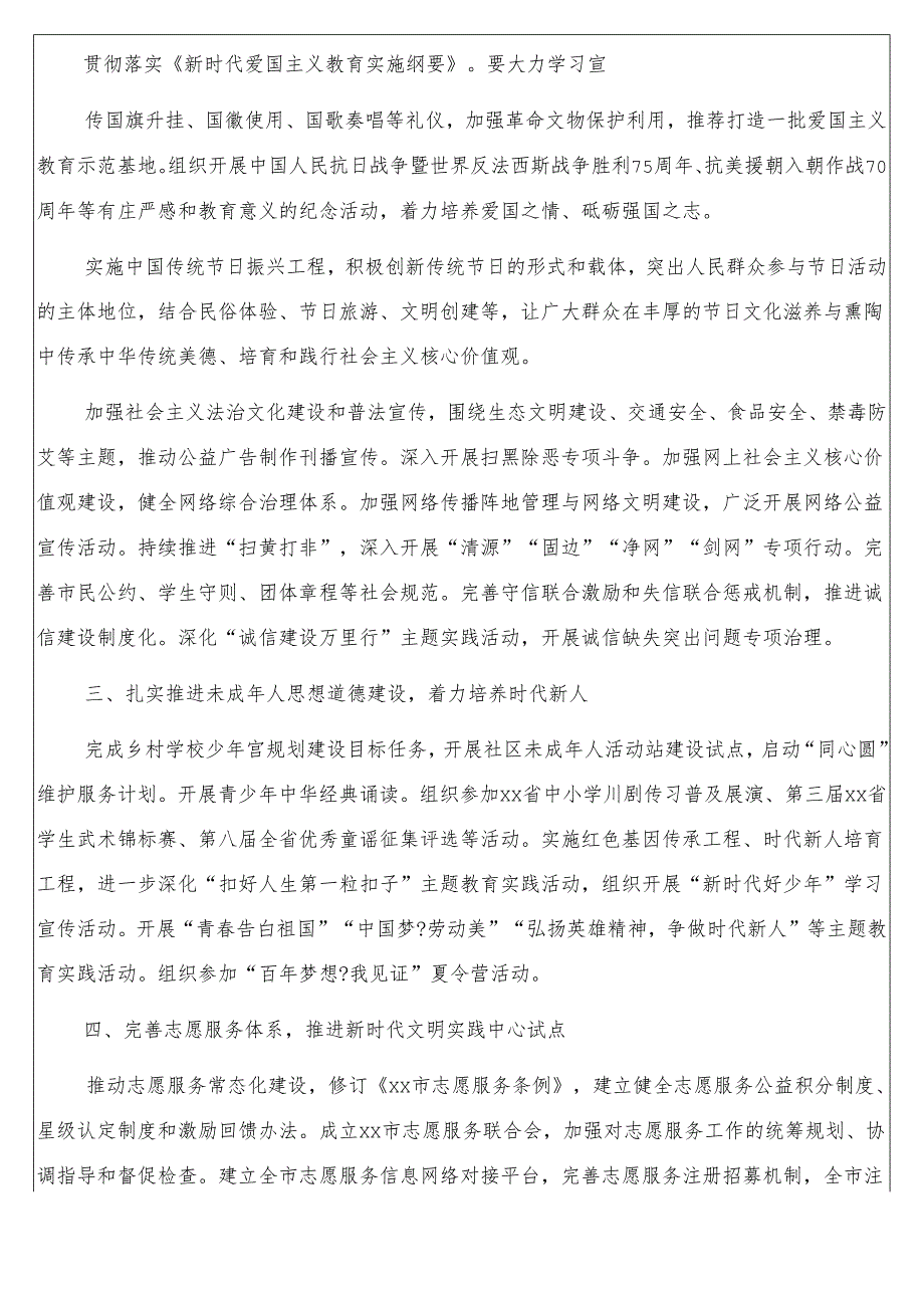 宣传思想工作和精神文明建设2020年工作要点（市级）.docx_第2页