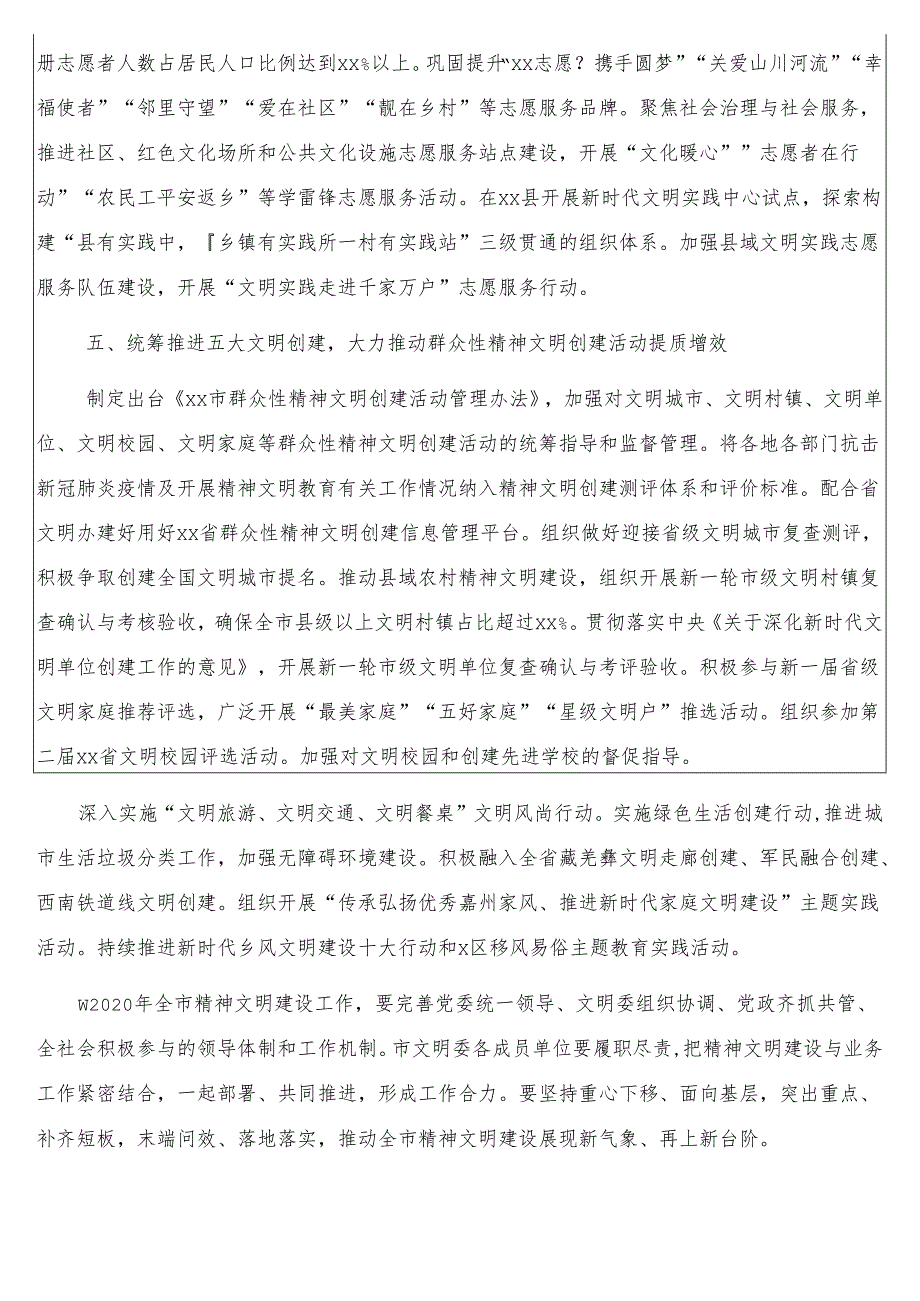 宣传思想工作和精神文明建设2020年工作要点（市级）.docx_第3页