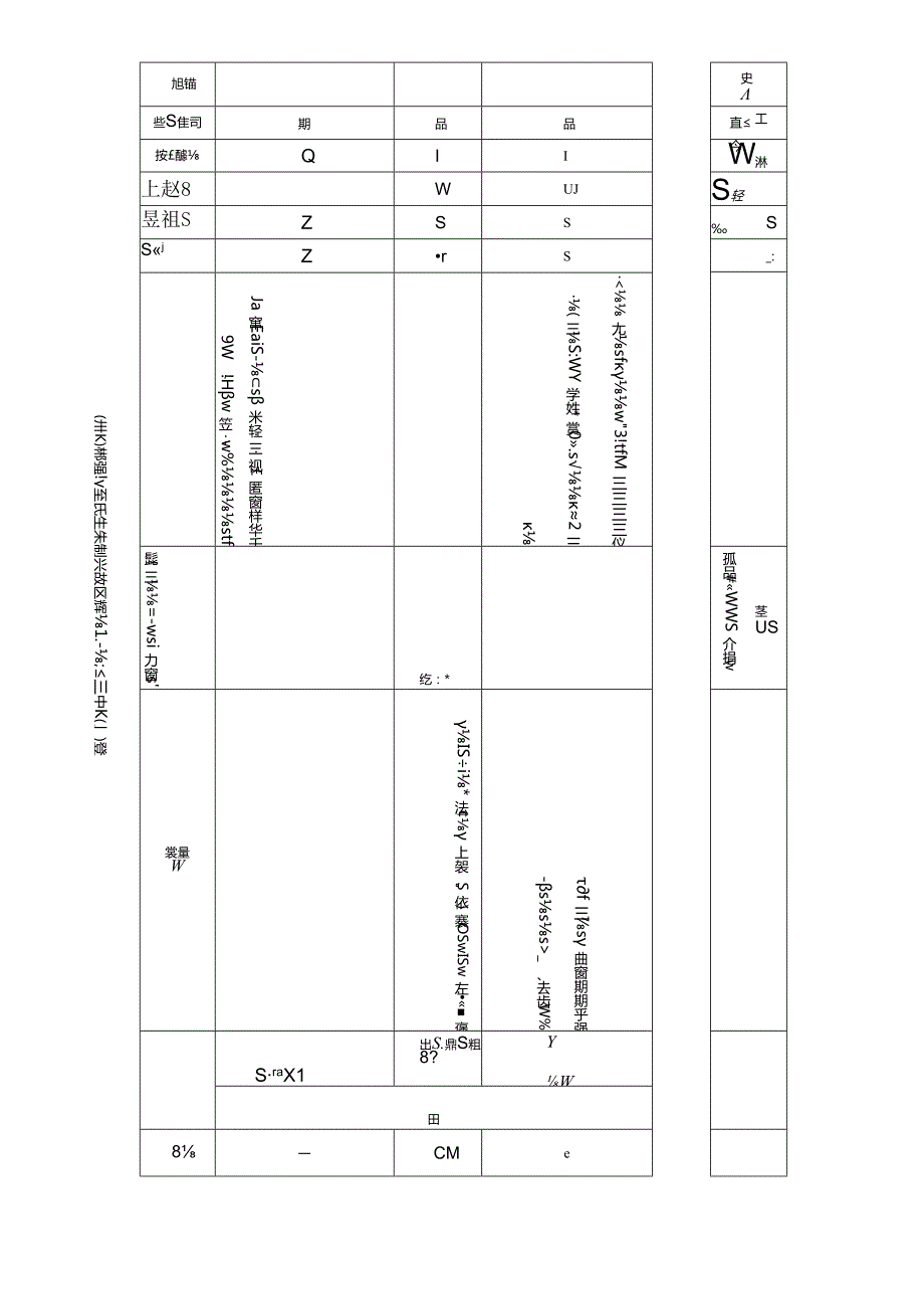 场（厂）内专用机动车辆风险安全分析评价记录表（叉车）.docx_第1页