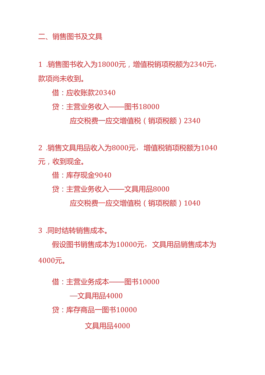 记账实操书店账务处理实例.docx_第2页
