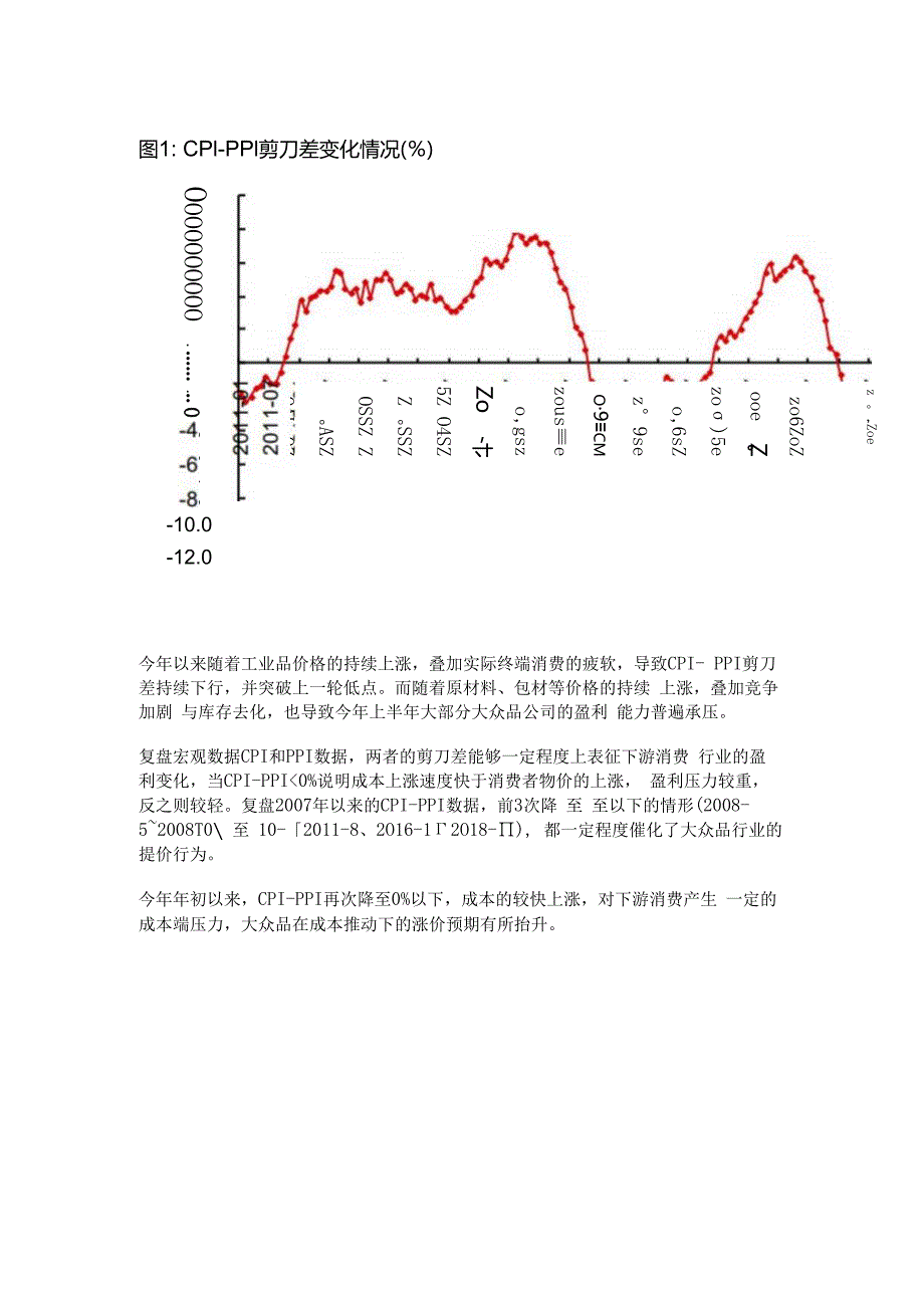 食品饮料行业研究：大众品成本推动下的新一轮涨价预期精选版.docx_第2页