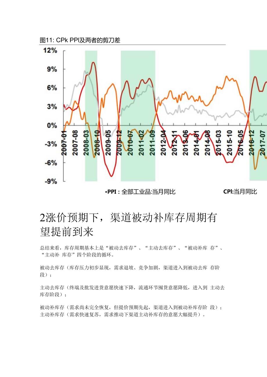 食品饮料行业研究：大众品成本推动下的新一轮涨价预期精选版.docx_第3页