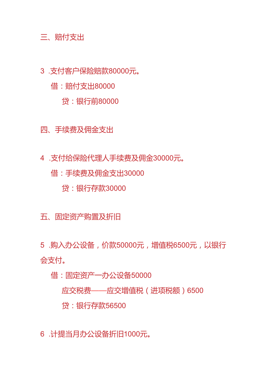 做账实操保险行业的账务处理分录.docx_第2页