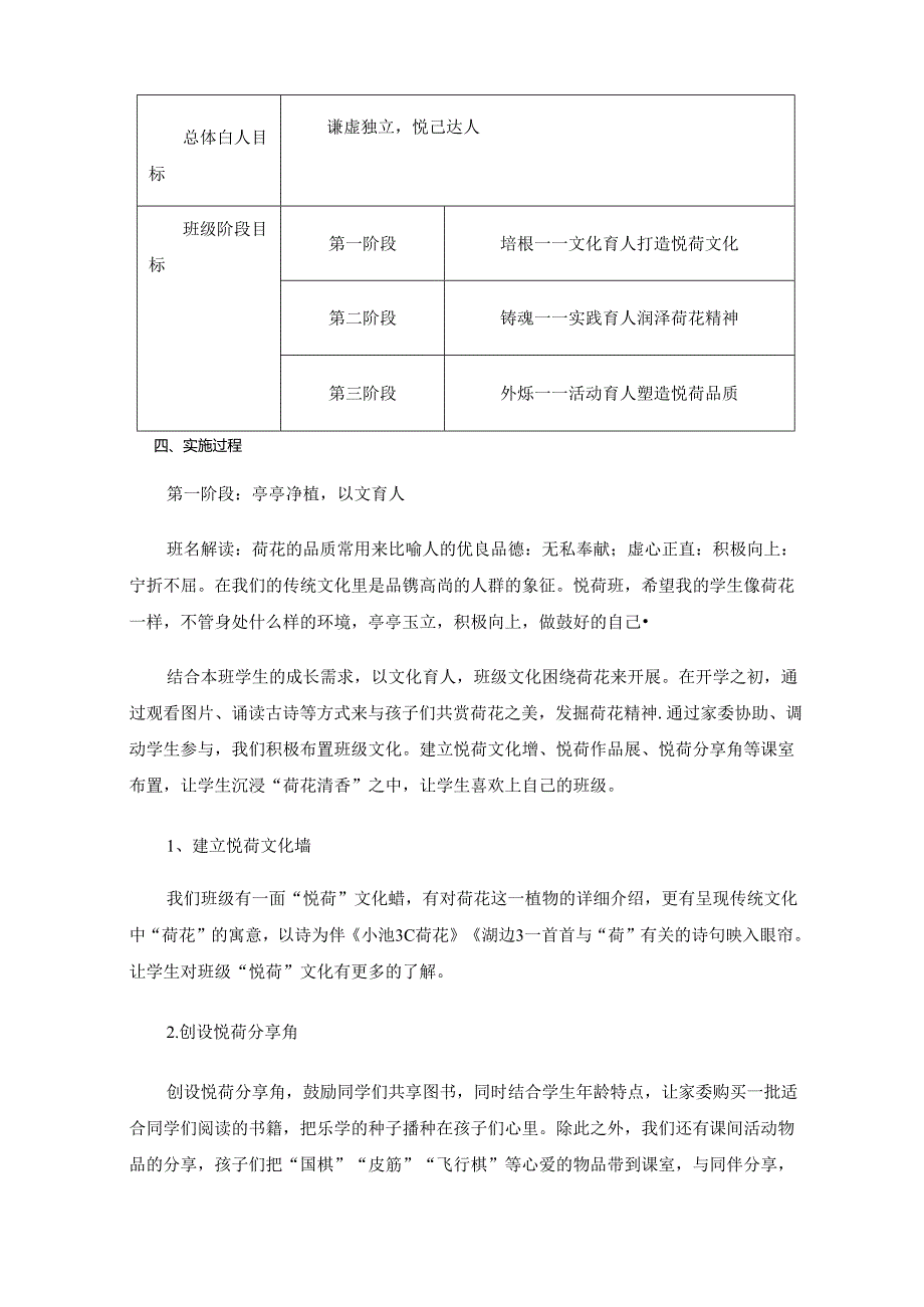 谦虚独立悦己达人——以“悦荷班”为例班主任带班育人方略.docx_第2页