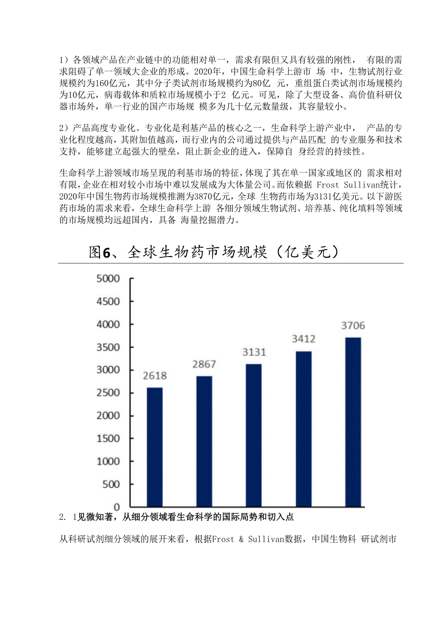 生命科学上游产业链专题分析：展望中国生命科学上游国际化精选版.docx_第3页