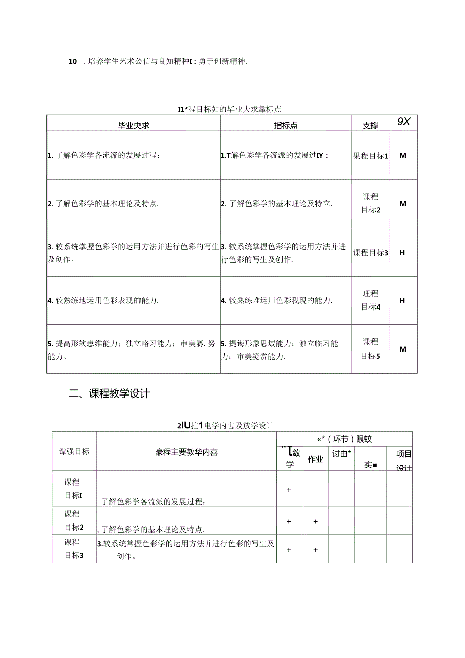 美术课程教学大纲：《色彩学》.docx_第2页