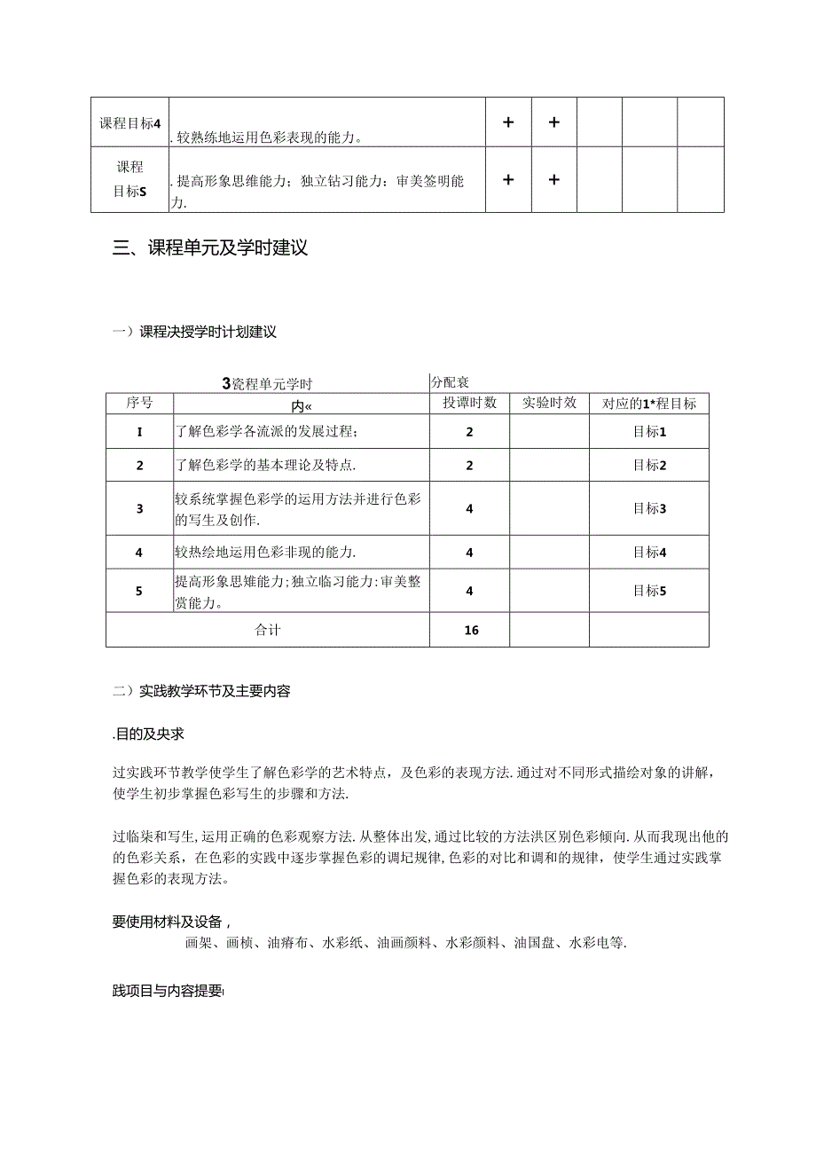 美术课程教学大纲：《色彩学》.docx_第3页