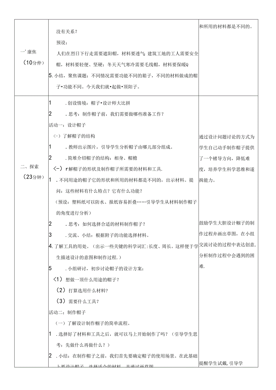 （2024）科教版科学二年级上册《做一顶帽子》教案.docx_第2页