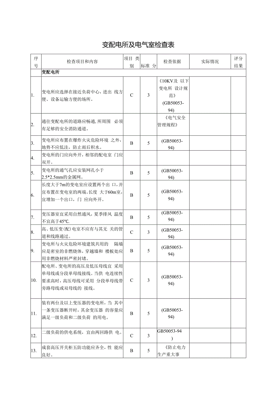变配电所及电气室检查表.docx_第1页