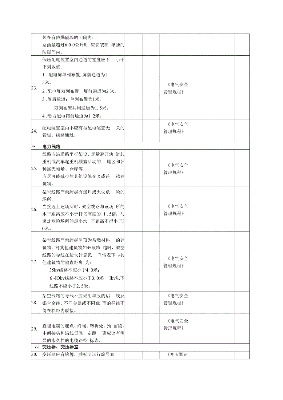 变配电所及电气室检查表.docx_第3页