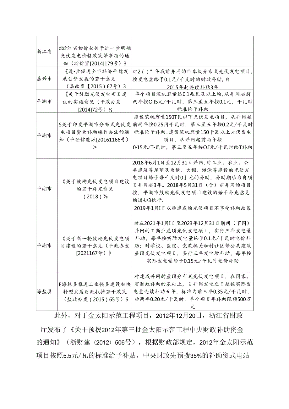 2024年光伏行业深度分析报告：政策制度、发展概况、机遇挑战、竞争格局.docx_第2页