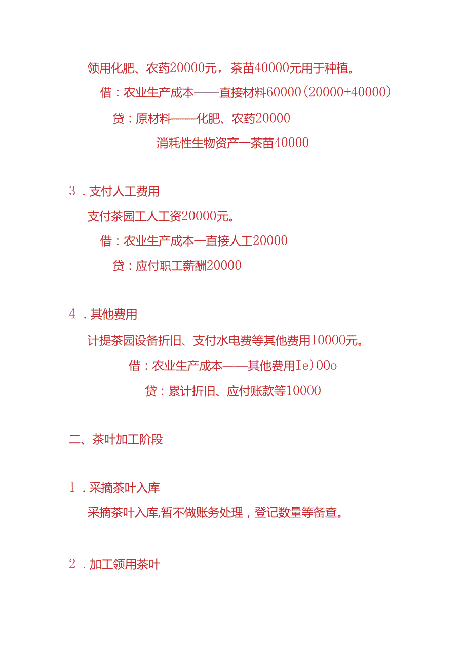 做账实操茶叶种植及加工厂的账务处理分录.docx_第2页