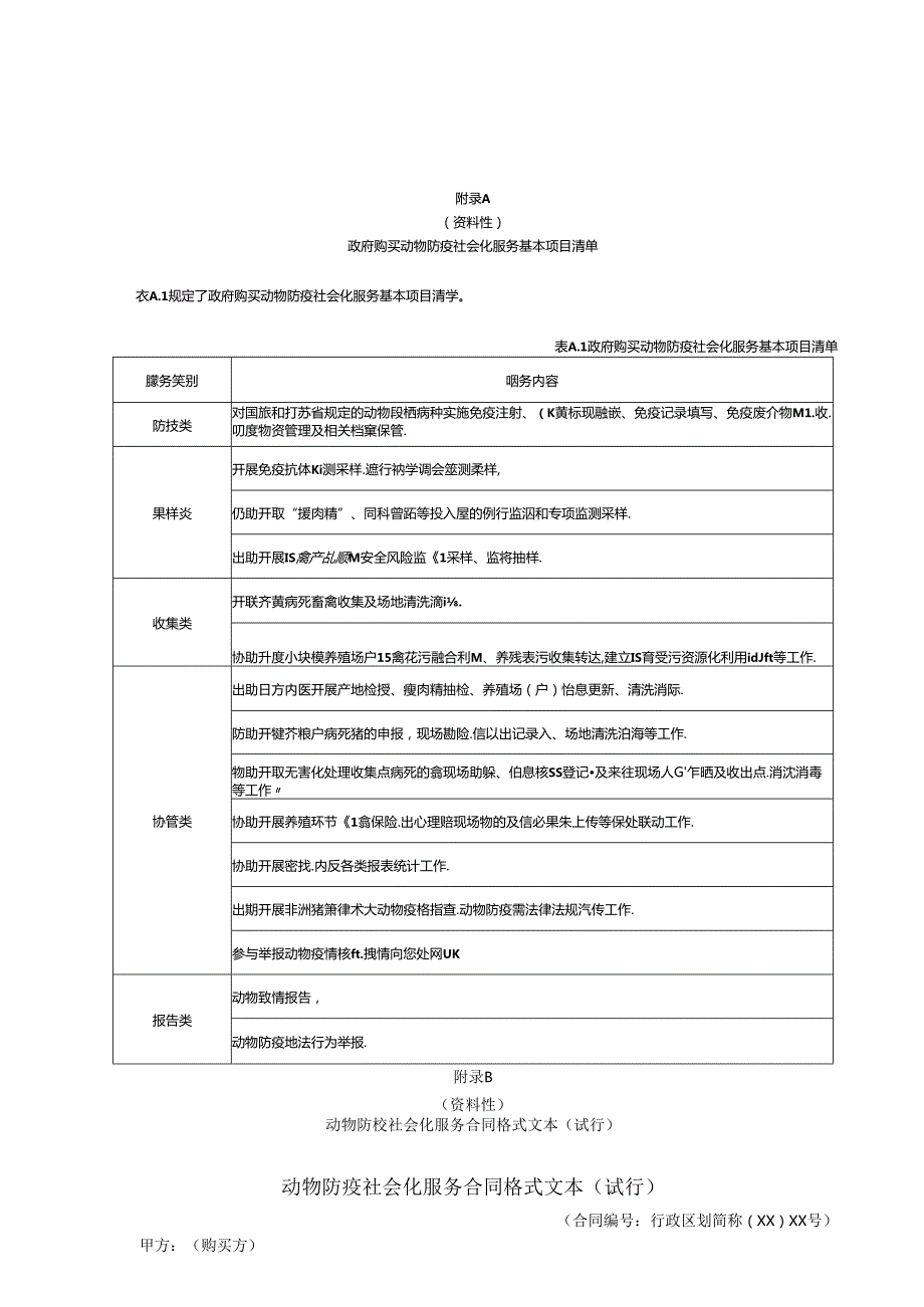 政府购买动物防疫社会化服务基本项目清单、合同格式文本、绩效考评细则.docx_第1页
