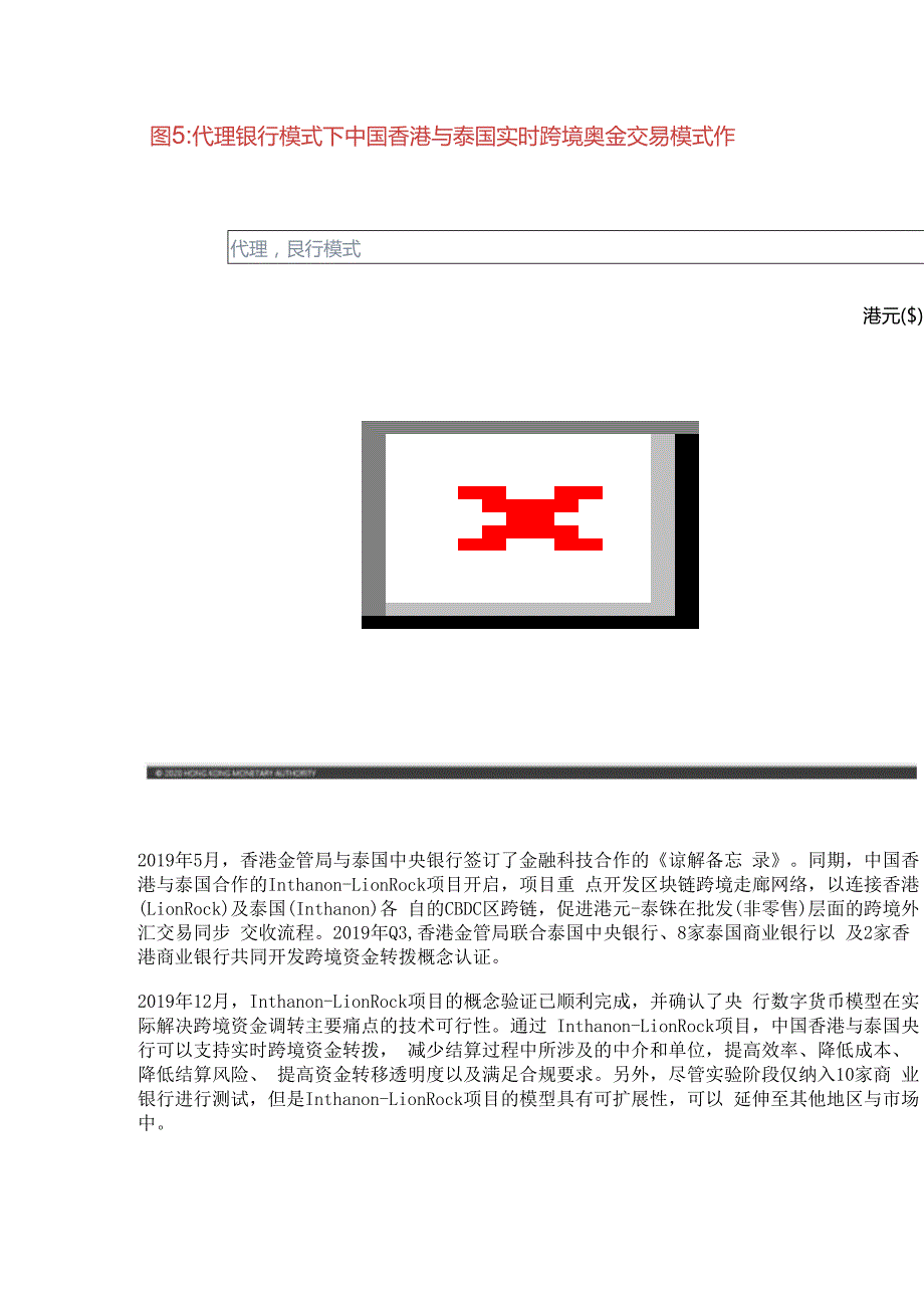 数字人民币专题报告：CBDC将成全球跨境支付主流趋势之一精选版.docx_第3页