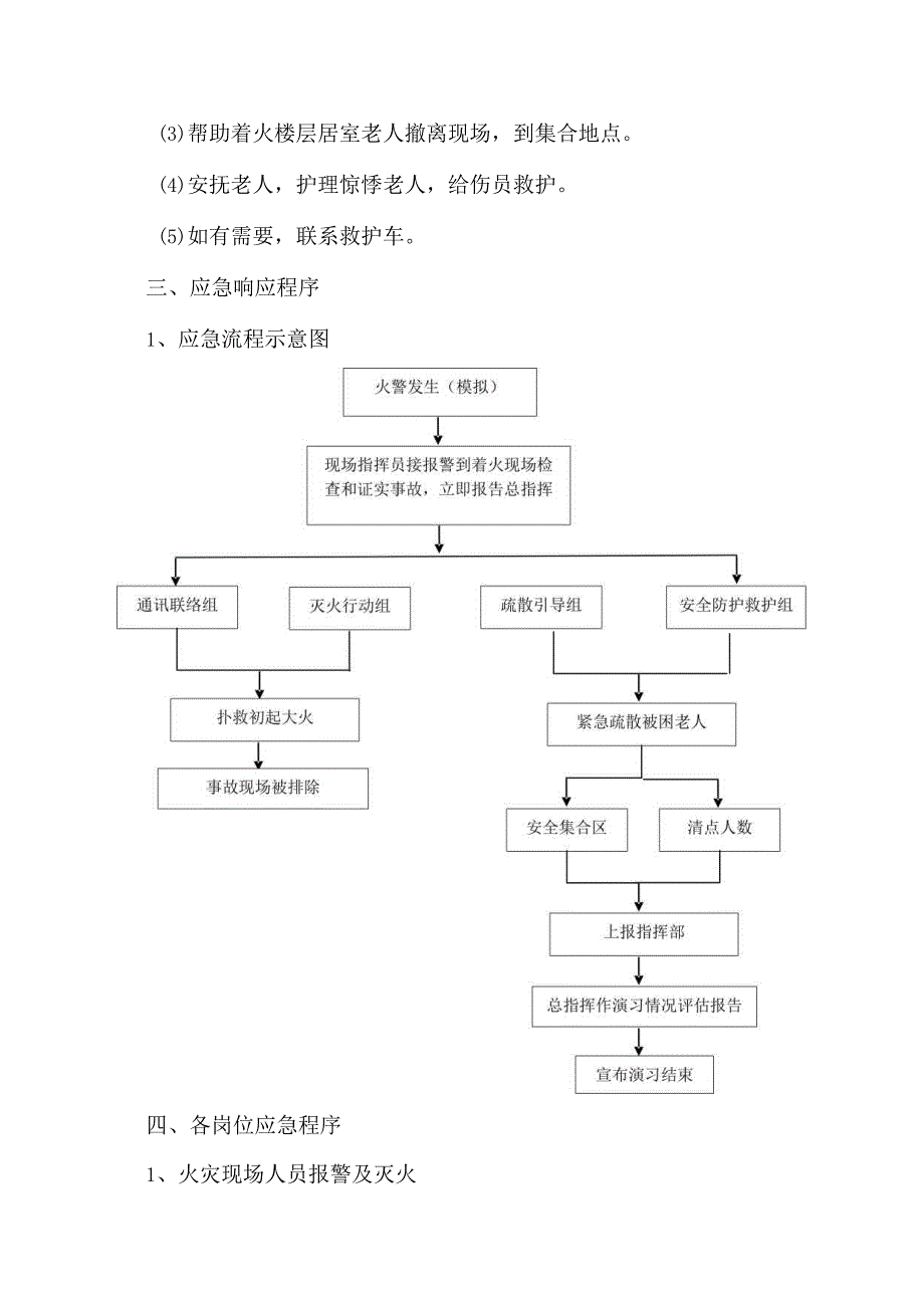 XX养老服务有限公司X养老院灭火和应急疏散演练预案（2024年）.docx_第3页