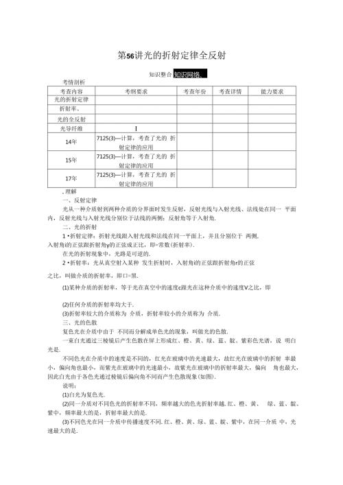 第56讲光的折射定律全反射.docx