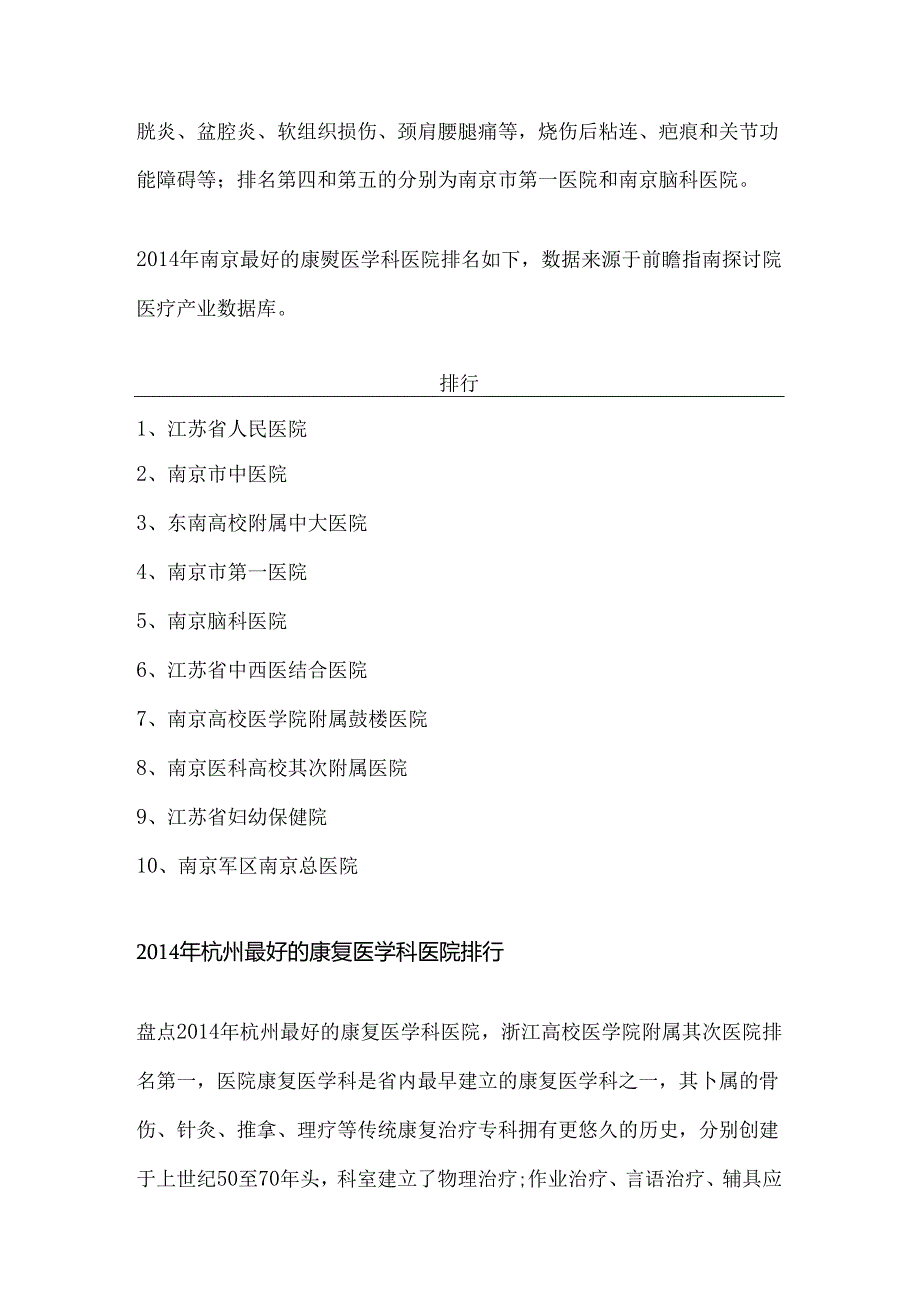 康复医院排名.docx_第2页