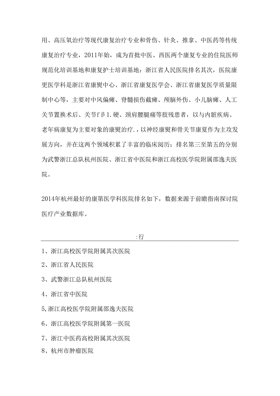 康复医院排名.docx_第3页