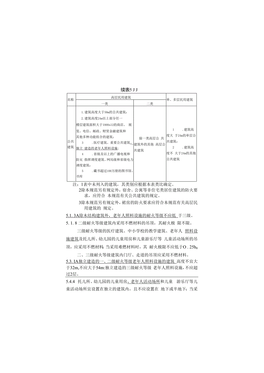 建筑设计防火规范.docx_第3页