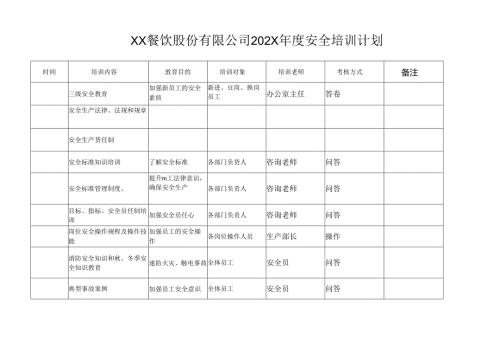 XX餐饮股份有限公司202X安全培训计划（2024年）.docx