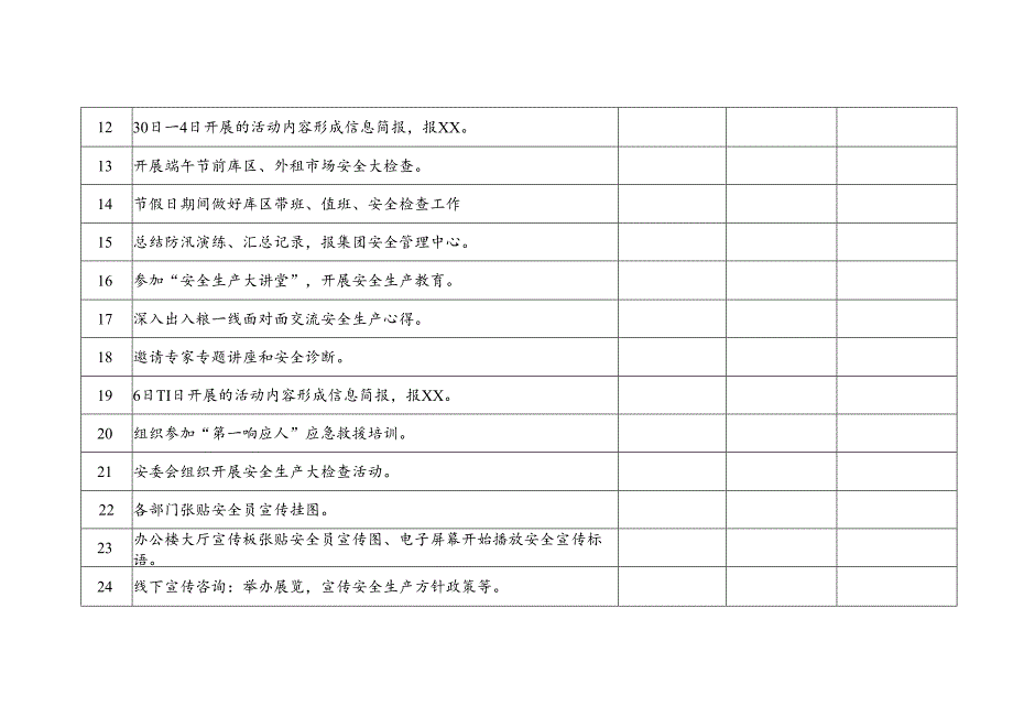 XX市XX粮食收储库202X年“安全…活动工作计划表（2024年）.docx_第2页