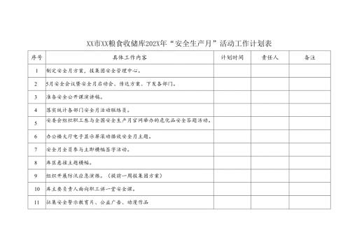 XX市XX粮食收储库202X年“安全…活动工作计划表（2024年）.docx
