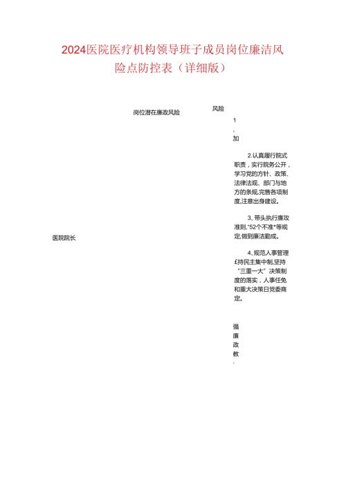 2024医院医疗机构领导班子成员岗位廉洁风险点防控表（详细版）.docx