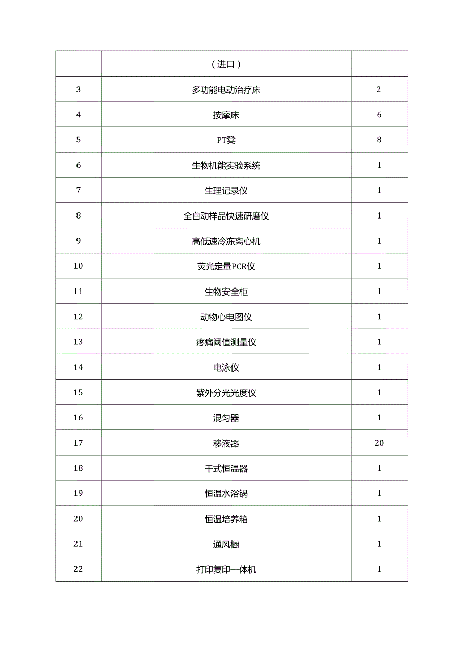 XX第X医科大学推拿学专业能力实践平台建设采购项目参数及要求（2024年）.docx_第3页
