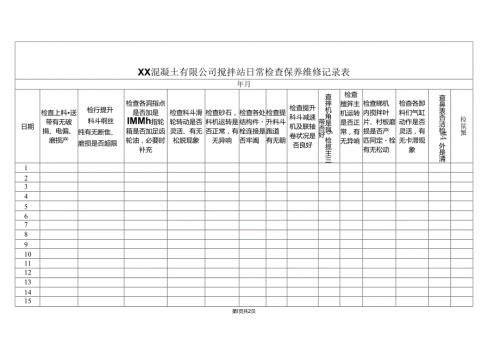 XX混凝土有限公司搅拌站日常检查保养维修记录表（2024年）.docx