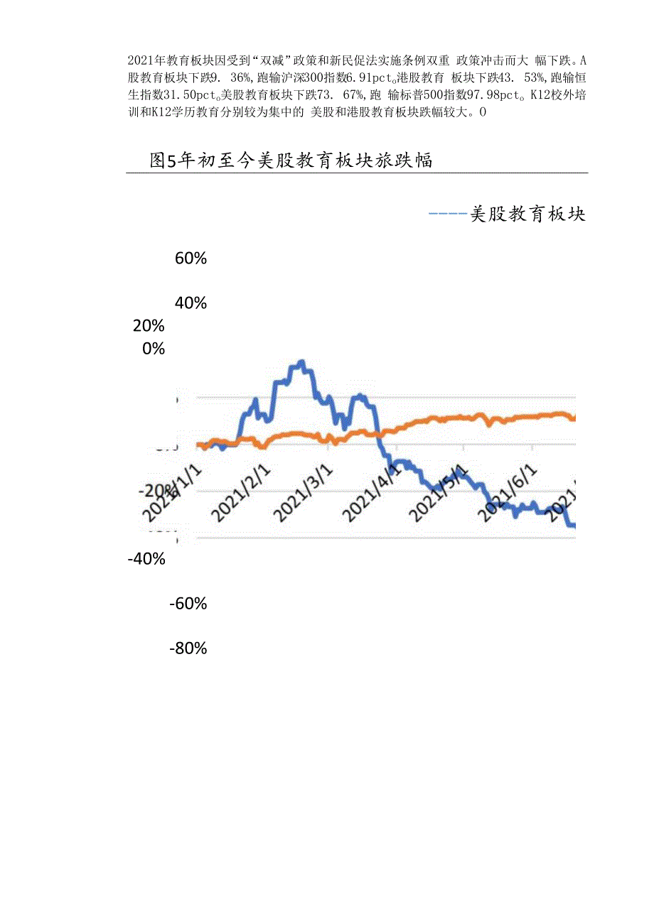 社会服务行业分析与策略：否极泰来期待复苏精选版.docx_第2页