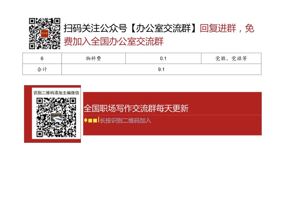 【方案意见】2022党建工作经费预算表.docx_第2页