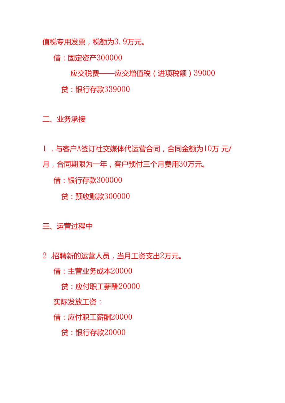 代运营社交媒体公司的账务处理分录做账实操.docx_第2页