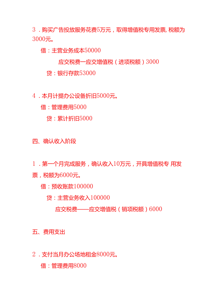 代运营社交媒体公司的账务处理分录做账实操.docx_第3页